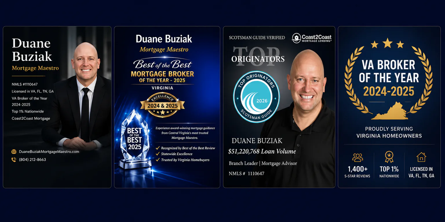 Mortgage Mastermind